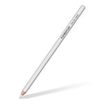 Blender pencil